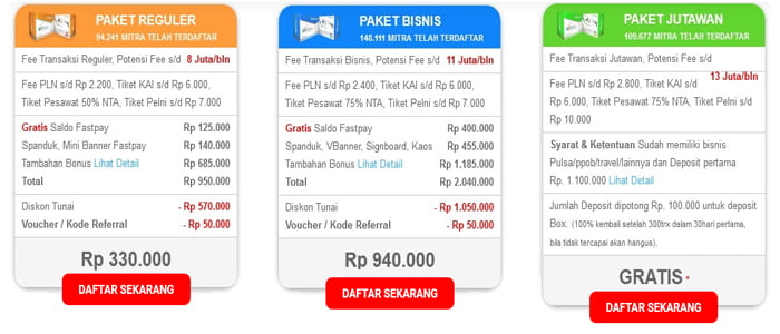 Mengenal Lebih Jauh Fastpay Dan Alasan Mengapa Fastpay Berbayar
