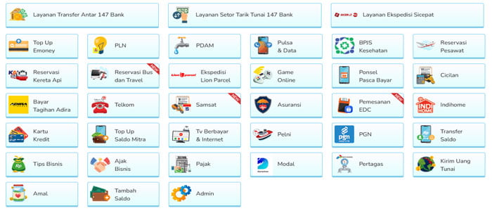 Bisnis PPOB Terbaik Dengan Pelayanan Terlengkap