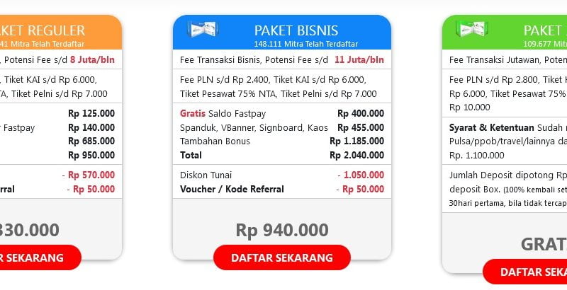 Paket Pendaftaran Bisnis Fastpay