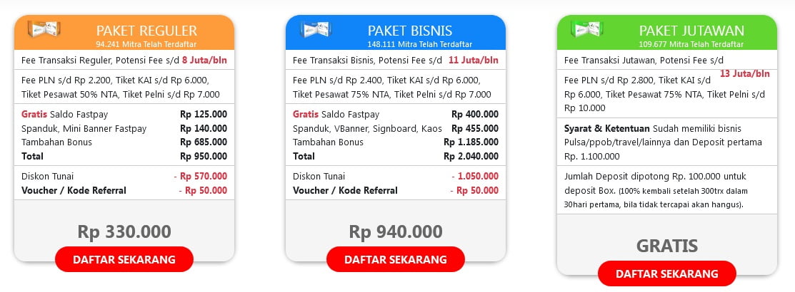 Paket Pendaftaran Bisnis Fastpay