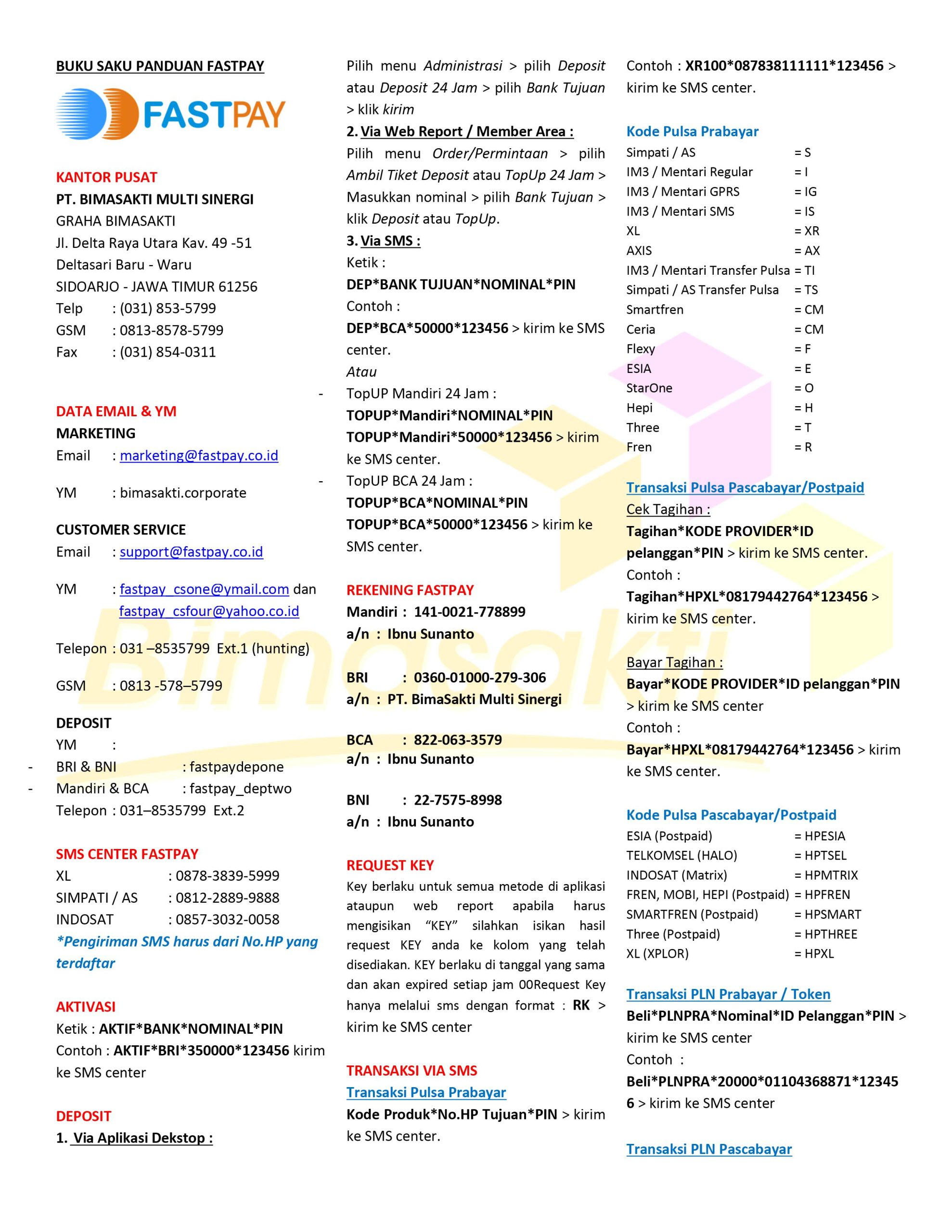 Panduan Aplikasi