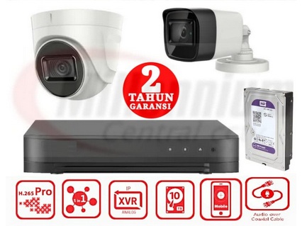 Pasang CCTV